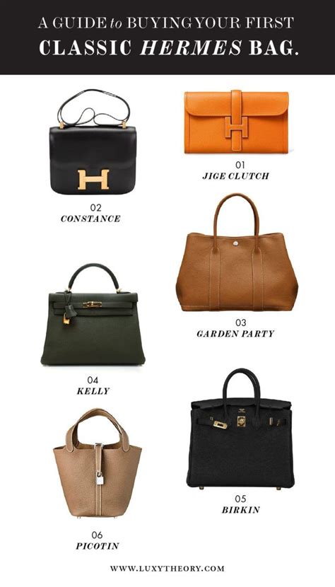 kinds of hermes bags|hermes bag catalogue.